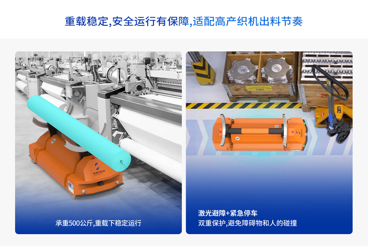 AGV无人落布车适配高产织机出料节奏