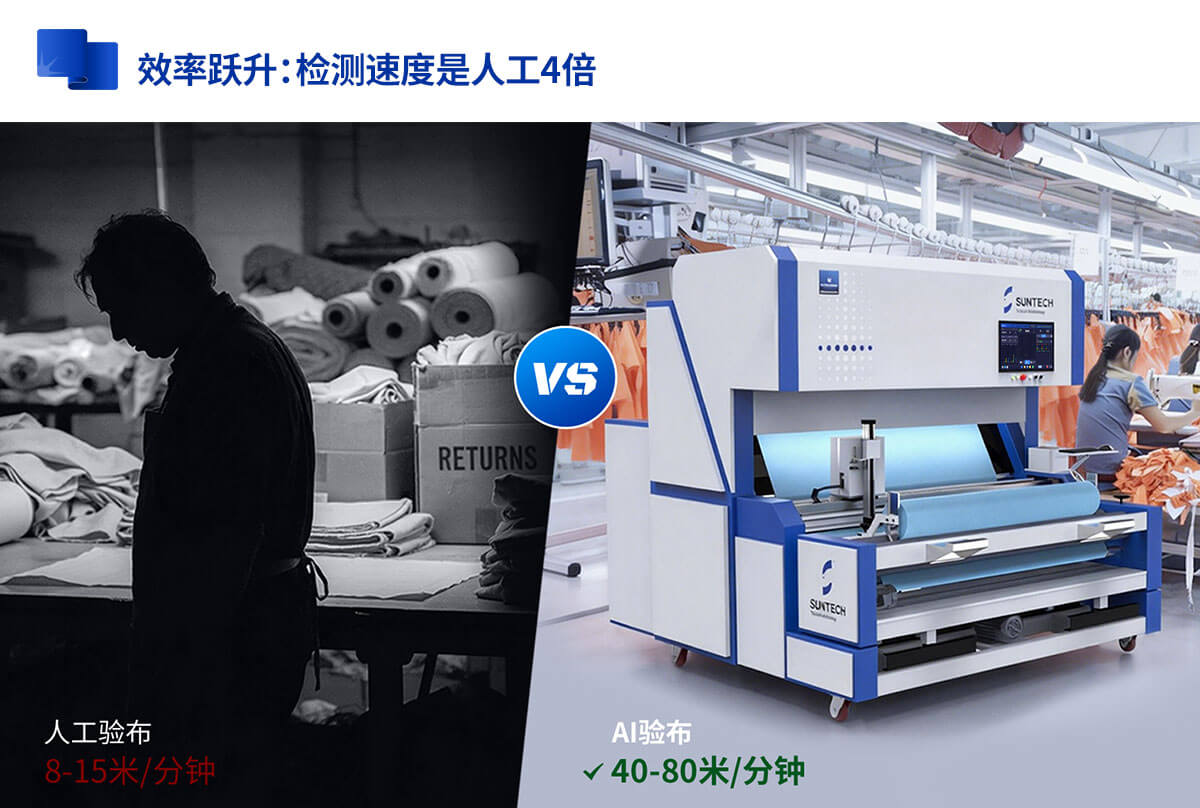 ai人工智能验布机VS普通验布机